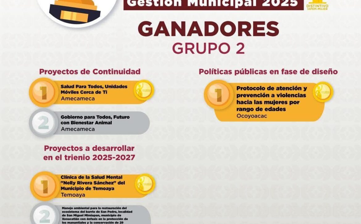 Imagen de WhatsApp 2025-11-27 a las 12.42.01_95022a93